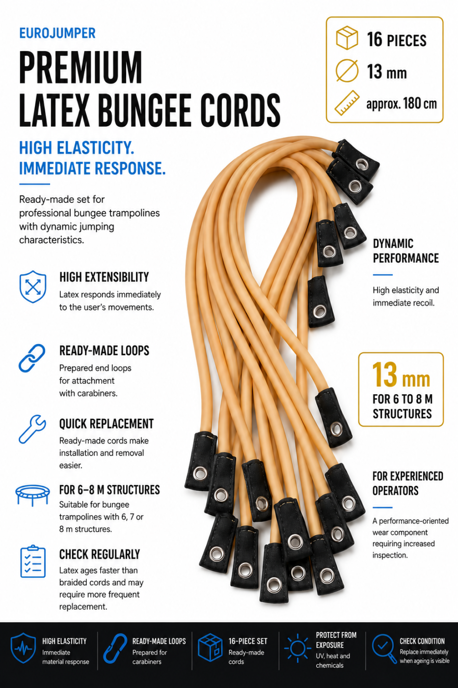 Bungee trampoline latex elastics