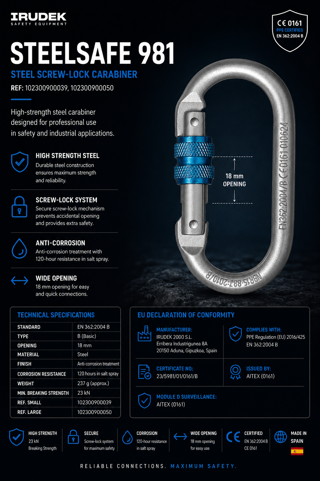 STEELSAFE 981 — Steel Screw-Lock Carabiner (EN 362 Certified) - Image 2