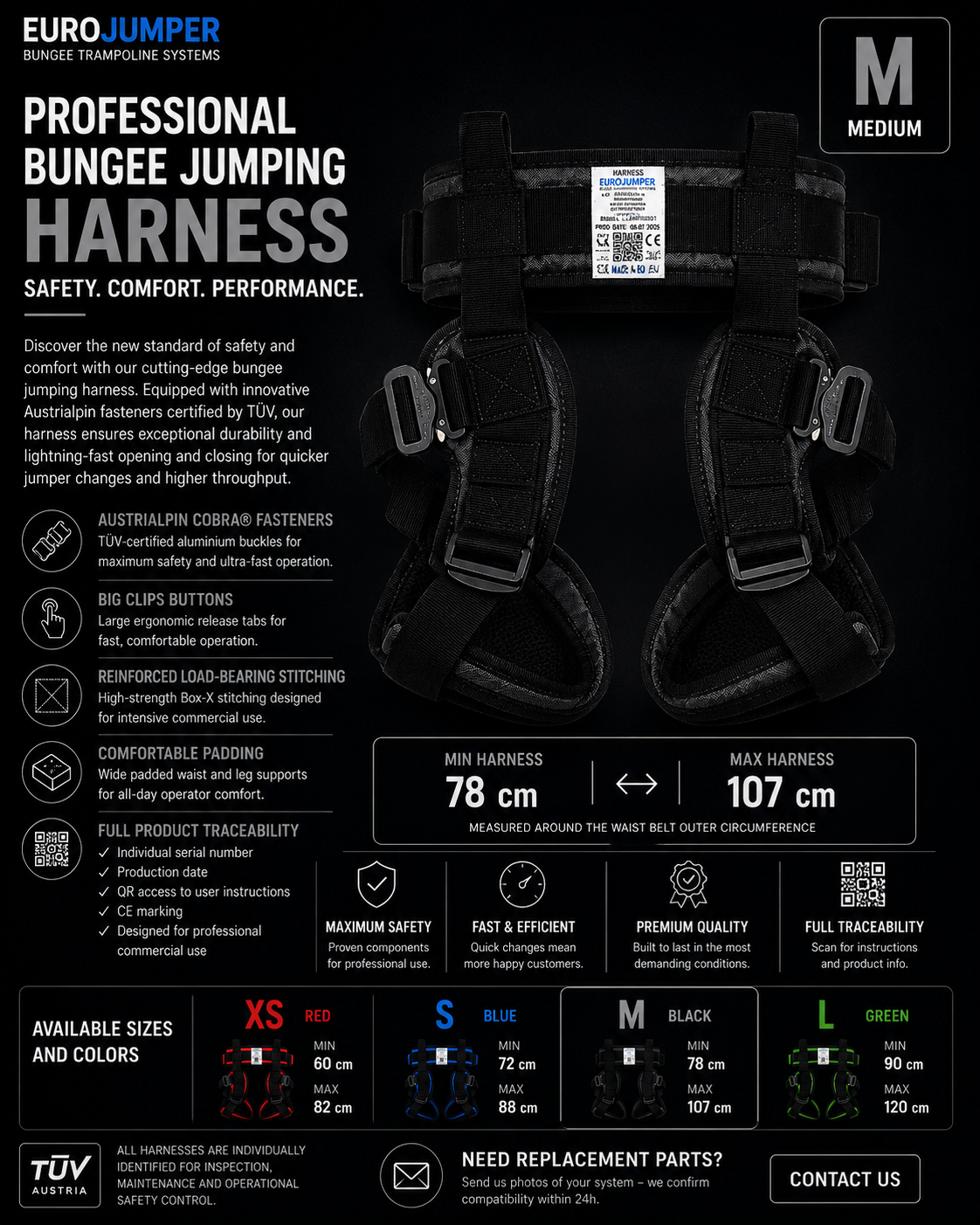 Harness for bungee trampoline - Image 5